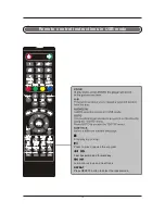 Предварительный просмотр 16 страницы Tecovision LED19DHRBJBD User Manual