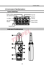 Предварительный просмотр 6 страницы TECPEL DCM-043 Instruction Manual