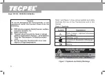 Предварительный просмотр 7 страницы TECPEL DIT-518 Manual