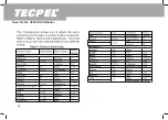 Preview for 15 page of TECPEL DIT-518 Manual