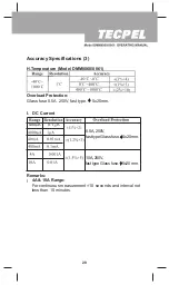 Preview for 4 page of TECPEL DMM8060 Operating Manual