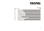 Preview for 6 page of TECPEL OS-81B Manual