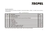 Preview for 8 page of TECPEL OS-81B Manual