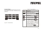 Preview for 14 page of TECPEL OS-81B Manual