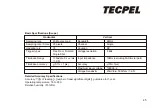 Preview for 46 page of TECPEL OS-81B Manual