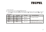 Preview for 48 page of TECPEL OS-81B Manual