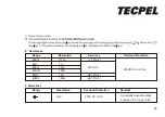 Preview for 50 page of TECPEL OS-81B Manual