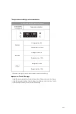 Preview for 18 page of TECro PVHB-T5101DL User Manual