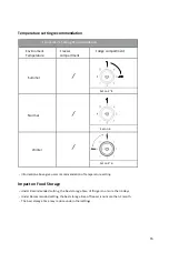 Preview for 18 page of TECro PVHS-T1000NB User Manual