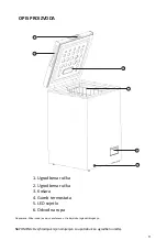 Preview for 31 page of TECro PVZH-T145E User Manual