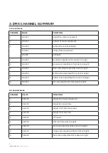 Preview for 4 page of TECshow ALFIE HEX User Manual