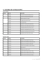 Preview for 9 page of TECshow ALFIE HEX User Manual