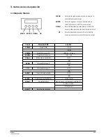 Preview for 13 page of TECshow ALFIE XL User Manual