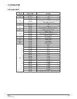 Preview for 14 page of TECshow ALFIE XL User Manual