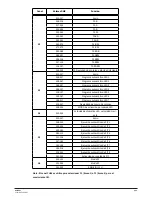 Preview for 15 page of TECshow ALFIE XL User Manual