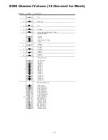 Preview for 14 page of TECshow Alfie User Manual