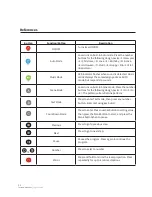 Preview for 6 page of TECshow ALPHABET User Manual