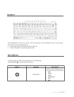 Preview for 7 page of TECshow ALPHABET User Manual