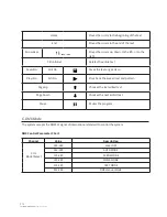 Preview for 10 page of TECshow ALPHABET User Manual