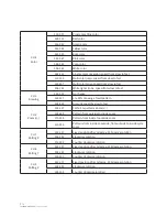 Preview for 12 page of TECshow ALPHABET User Manual