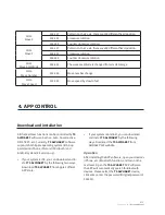 Preview for 13 page of TECshow ALPHABET User Manual