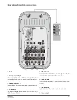 Preview for 5 page of TECshow Bam 10A UHF User Manual