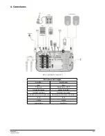 Preview for 24 page of TECshow Bam 10A UHF User Manual