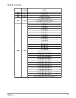 Preview for 16 page of TECshow BEAMER User Manual