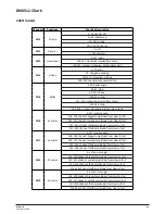 Preview for 5 page of TECshow BLAST 5R User Manual