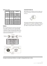 Preview for 5 page of TECshow BLINDER LITE User Manual