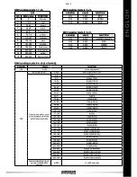 Предварительный просмотр 3 страницы TECshow chromatec User Manual