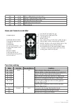 Preview for 5 page of TECshow DERBY LITE User Manual