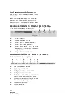 Preview for 50 page of TECshow DSP-2600 W User Manual