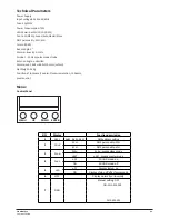 Preview for 3 page of TECshow FLOWERTEC 2 User Manual