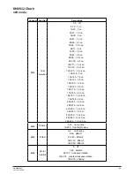 Preview for 4 page of TECshow FLOWERTEC 2 User Manual