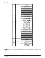 Preview for 9 page of TECshow FLOWERTEC 2 User Manual