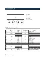 Предварительный просмотр 6 страницы TECshow GOBO DERBY UV User Manual