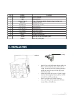 Предварительный просмотр 9 страницы TECshow GOBO DERBY UV User Manual