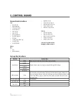 Preview for 4 page of TECshow HALO 1R User Manual