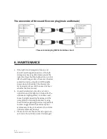 Preview for 14 page of TECshow HALO 1R User Manual