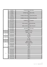 Предварительный просмотр 13 страницы TECshow HALO 740 XL User Manual