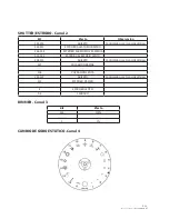 Preview for 23 page of TECshow HALO 7R User Manual