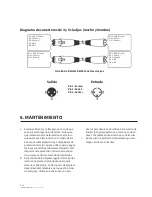 Preview for 28 page of TECshow HALO 7R User Manual