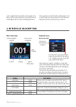 Preview for 4 page of TECshow HALO 80 LED User Manual