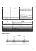 Preview for 7 page of TECshow HALO 80 LED User Manual