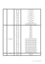 Preview for 9 page of TECshow HALO 80 LED User Manual