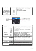 Preview for 15 page of TECshow HALO 80 LED User Manual