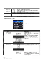 Preview for 16 page of TECshow HALO 80 LED User Manual