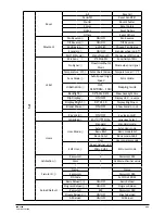 Предварительный просмотр 11 страницы TECshow iON 230B User Manual