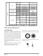 Предварительный просмотр 12 страницы TECshow iON 230B User Manual